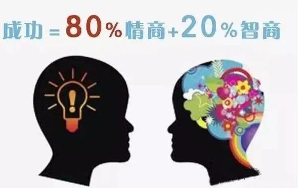 Is high EQ important for private bodyguards?